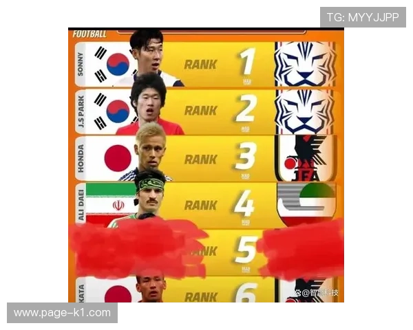 孙兴慜与本田圭佑：亚洲足球地位及影响力对比分析