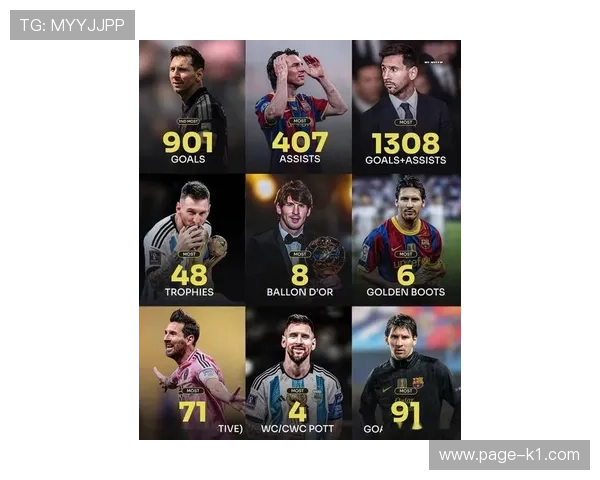 梅西的场外影响力是否真的高于其赛场竞技贡献？