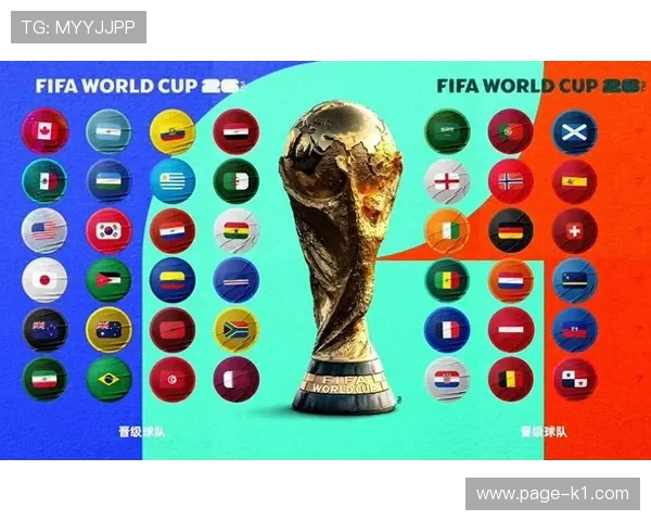2026世界杯48支球队怎么分成12个小组每组4队