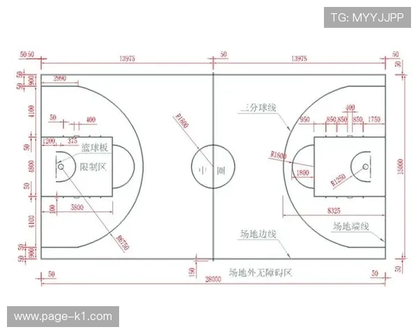 篮球边线规则解析:如何正确界定场内外及违例情况 篮球边线规则解析:如何正确界定场内外及违例情况