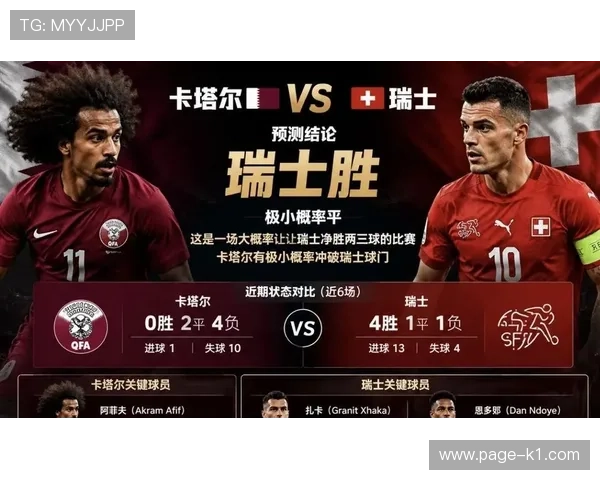 世界杯B组最终积分：瑞士不败晋级淘汰赛
